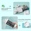 Pawgether Pure Travel 1 [PT1]- 4 in 1 Pet Travel Bottle -Grey