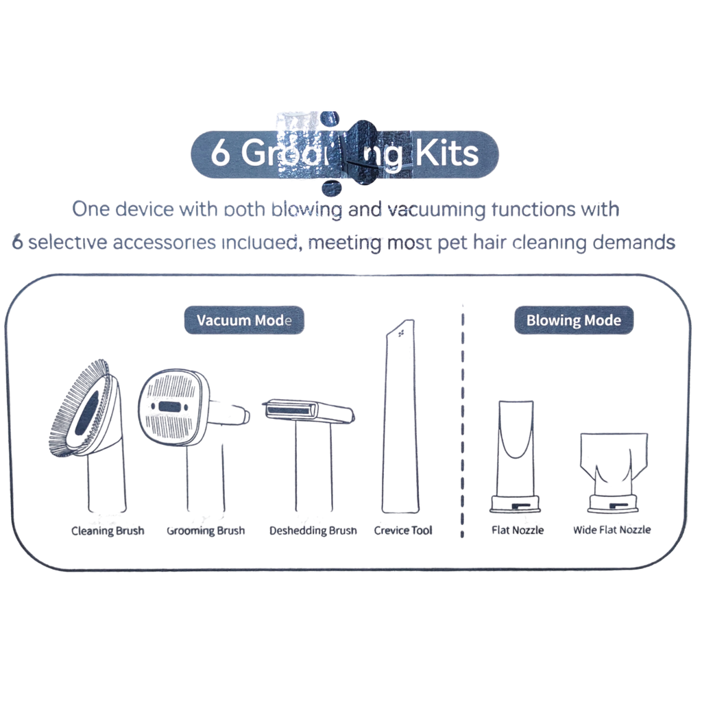 Pawgether Grooming Power 1 Kit[GP1]-8 in 1 Pet Vaccum,Dryer And Grooming Kit
