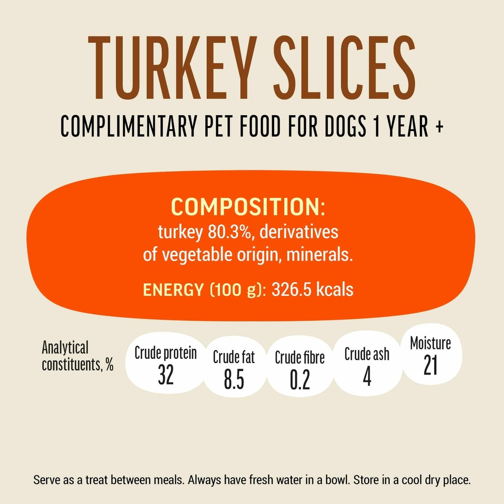 Dog Fest Turkey Slices For Adult Dogs[Weight - 90g]