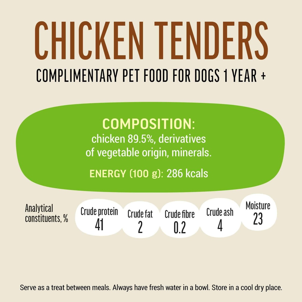 Dog Fest Chicken Tenders For Adult Dogs - 90g (3.17oz)[Weight - 90g]