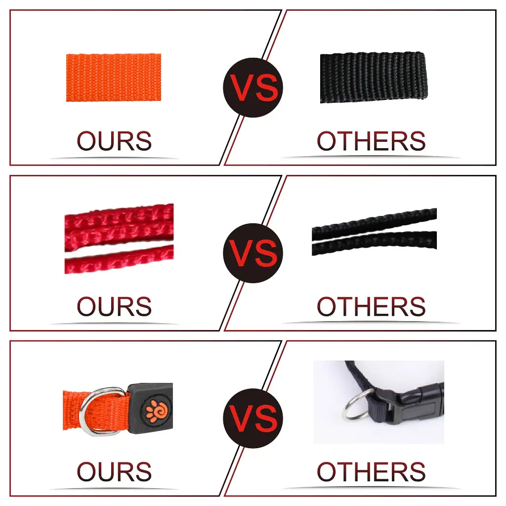 DOCO Signature Nylon Collar (DCSN002)[Color - Grey, Size - XL]