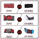 DOCO® Martini Bean Collar (DCS008)[Size - M, Color - Lemon]