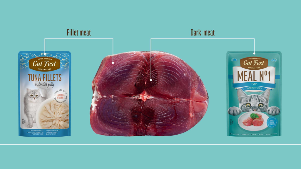 Cat Fest Meal No 4 Cat Food in Jelly-Tuna With Scallop 50g [Minimum Order:12pcs]