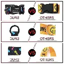 DOCO® LOCO Collar Large-2.5 x 45-68cm C15