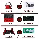 DOCO® Puffy Air Step- In Harness Medium-2.5 x 53-77cm-Turquoise