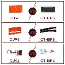 DOCO® Signature Nylon Leash - 6ft-1.0 x 180cm (XS)-Turquoise