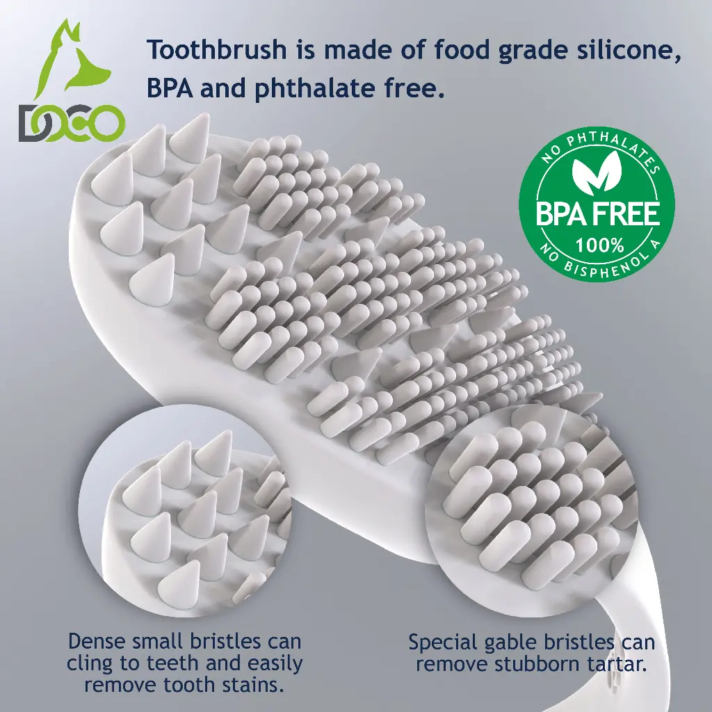 DOCO® Silicone Toothbrush 2.8 x 15cm (4pcs/box)-Mix Color