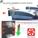 Boyu LS-Series Chiller[Max Output - 600L/h]