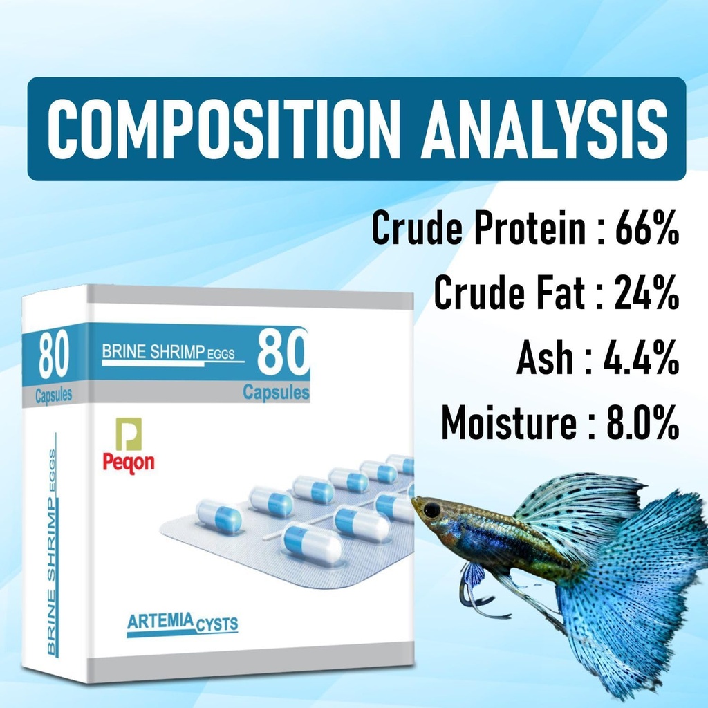 Horizone Peqon Artemia Cyst Blue Ring 80 Capsules