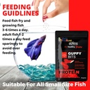 Horizone Elfins Guppy Bits 20g (Min Order 20g - 12 pcs)