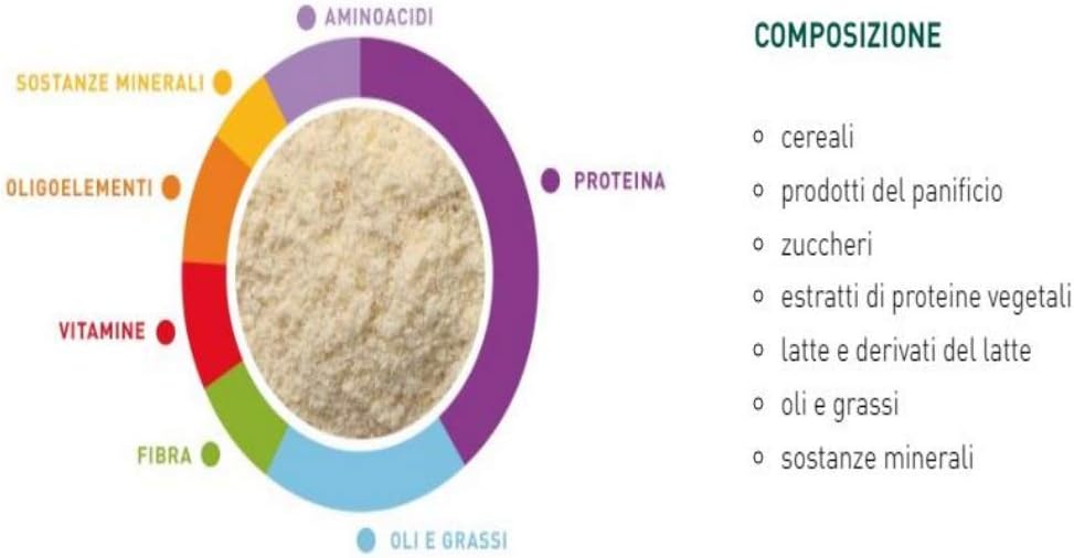 Padovan Baby Patee Universelle[Weight - 250g]