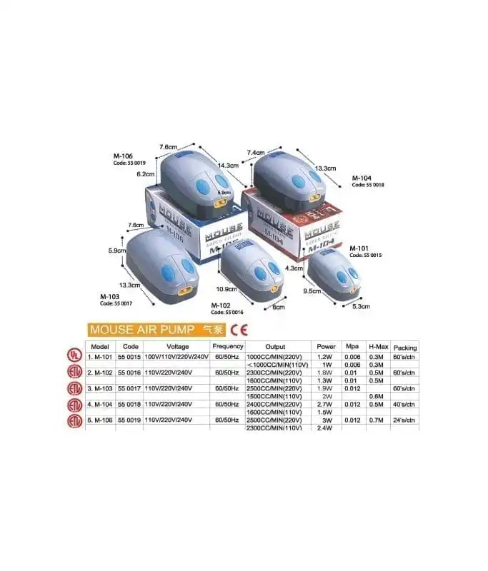KW Zone Mouse Double Outlet Air Pump[Model - M-104]