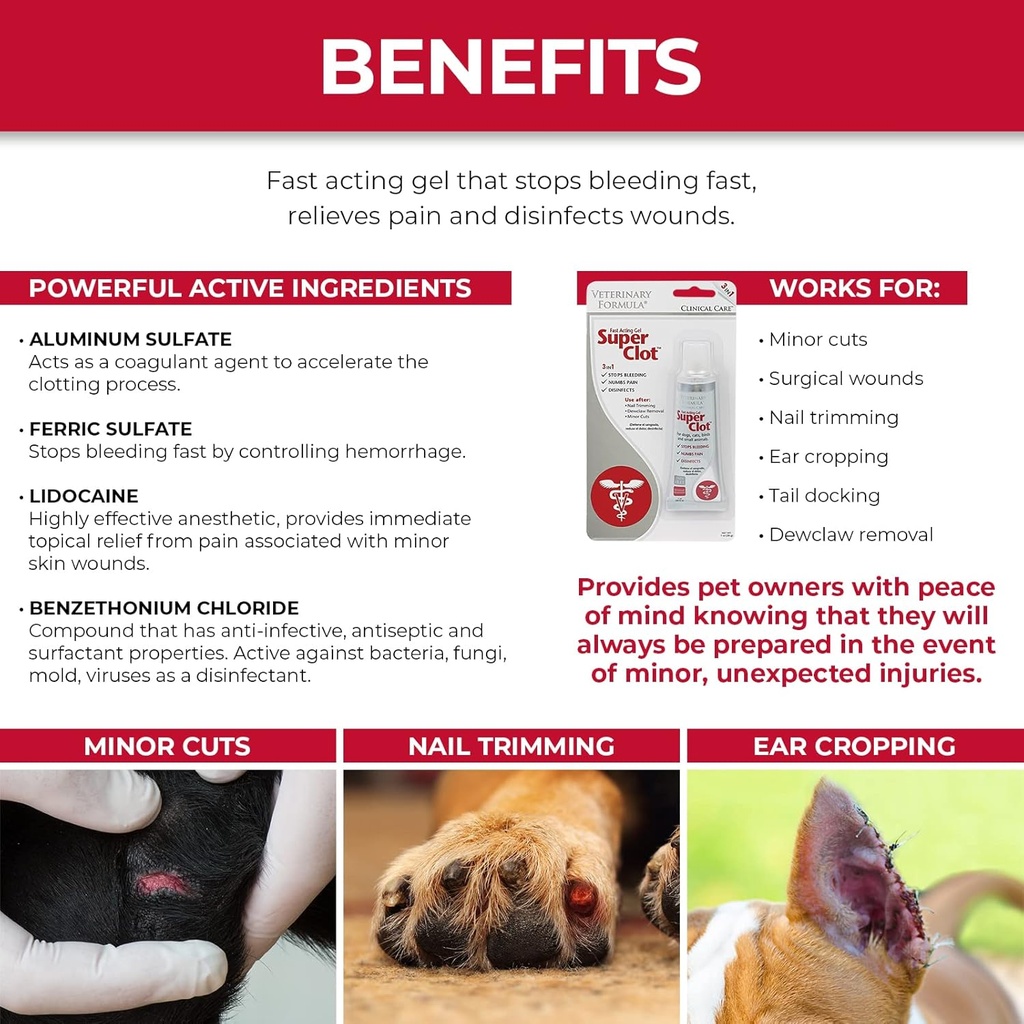Synergy Labs Veterinary Formula Super Clotgel 28g (Blood Stopper)[Weight - 28g]