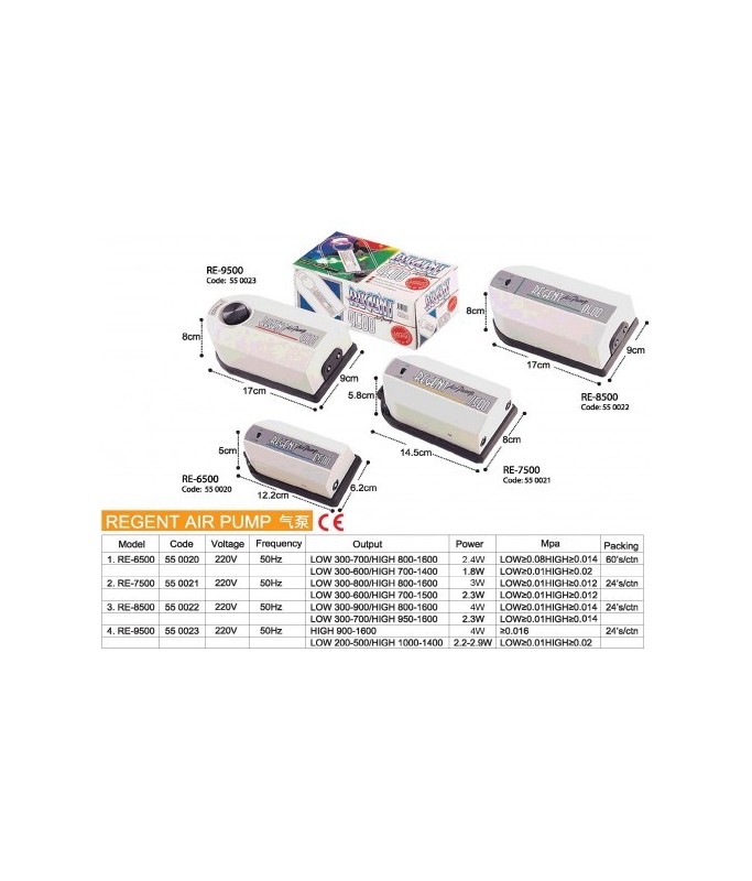 KW Zone Regent Single Outlet RE - 6500H / L Step