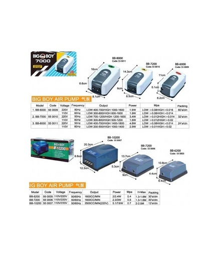 [APSBB6000] KW Zone Big Boy Single Outlet BB - 6000[Model - APSBB6000]