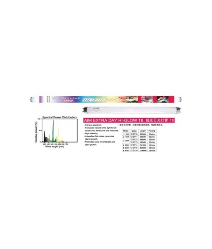 [EDT15W] KW Zone Extra Day - Hi - Glow[Power - 15W]