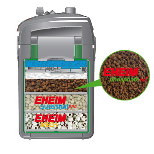[EH2515021] EHEIM phosphateout 130g filter media